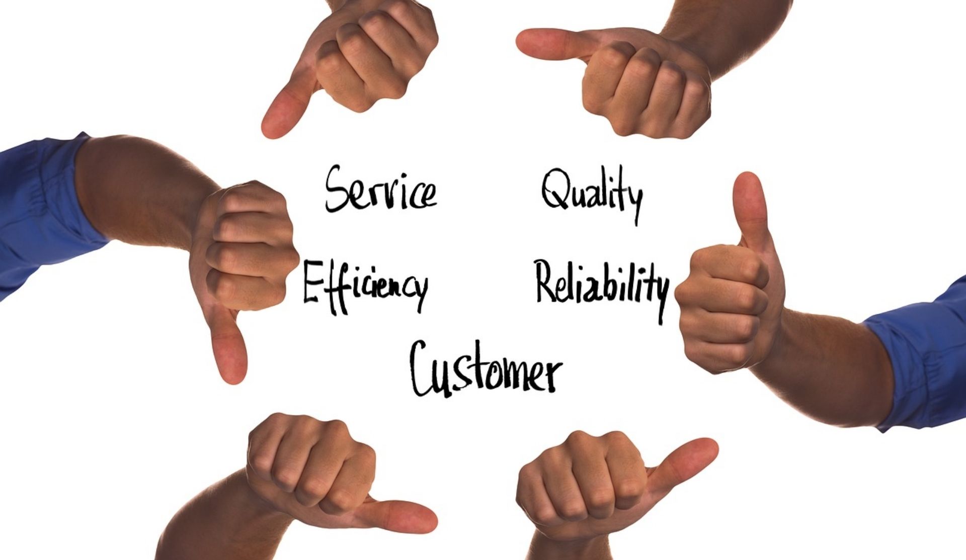 Customer Expectations